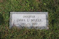 Emma Louise Miller 