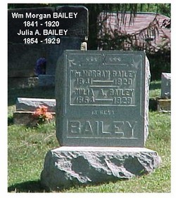 William Morgan Bailey 