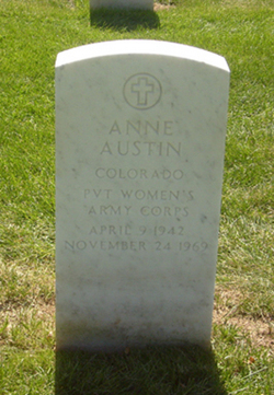 Anne Austin 