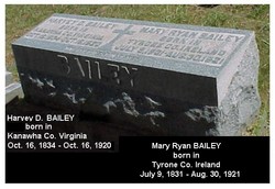 Mary <I>Ryan</I> Bailey 
