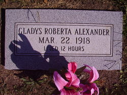 Gladys Roberta Alexander 