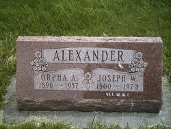 Joseph Wickell Alexander 