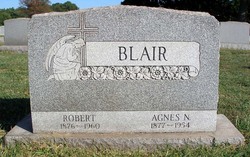 Robert Blair 