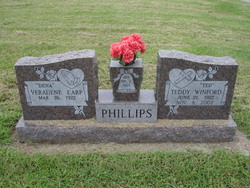 Ted Winford Phillips 