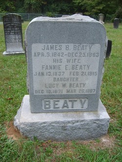 Lucy W. Beaty 
