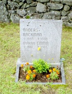 Emma Kristina <I>Eriksson</I> Backman 