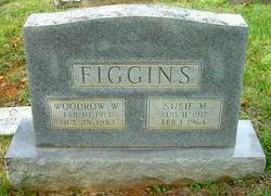 Woodrow W Figgins 
