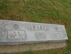 A. A. Swarts 