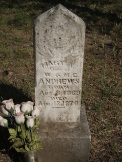 Mary Andrews 
