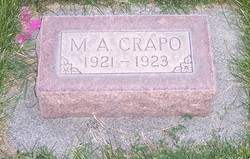 M. A. Crapo 