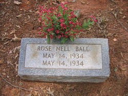 Rose Nell Ball 