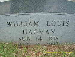 William Louis Hagman Jr.
