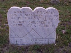 Annie Hamblin 