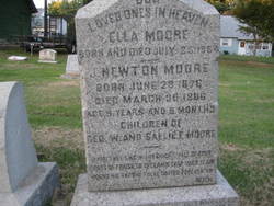 Ella Moore 