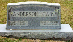 Hattie <I>Cain</I> Anderson 