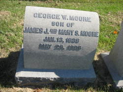 George W. Moore 
