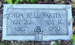 Ida Bell <I>Wright</I> Partin 
