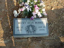 Becky Dian Burke 