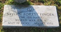Vivian Forest Finger 