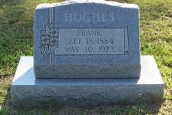 Frank Hughes 