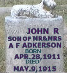 John R. Adkerson 