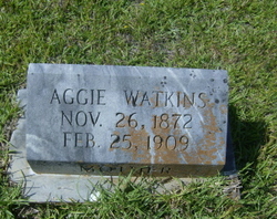 Aggie Watkins 
