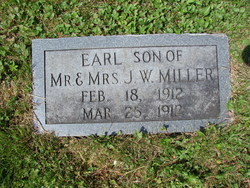 Earl Miller 