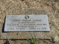 John Philip Long 