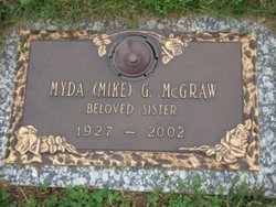 Myda G. “Mike” McGraw 