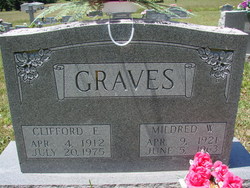Clifford Edwin Graves 