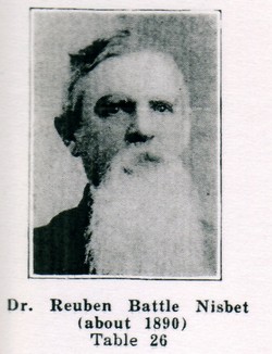 Dr Reuben Battle “Reube” Nisbet 