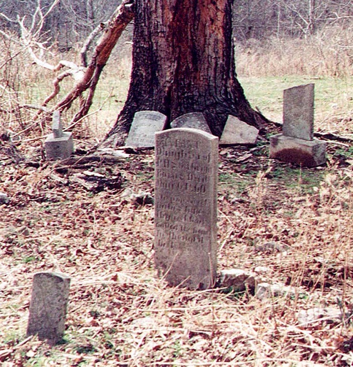Grigg Family Farm Cemetery