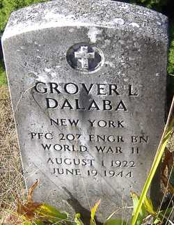Grover Lloyd Dalaba 