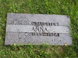 Anna “Annie” <I>Marum</I> Frettem 