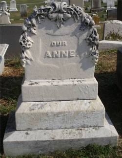 Anne Harwood “Annie” Waddell 