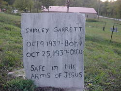 Shirley Garrett 