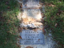 Stephen Crain 