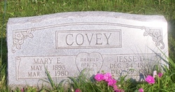 Mary Elizabeth <I>Lee</I> Covey 