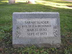Sarah Jeanette <I>Slader</I> McDonald 