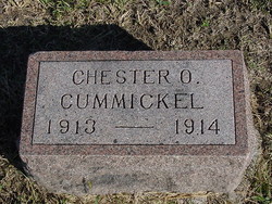 Chester O. Cummickel 