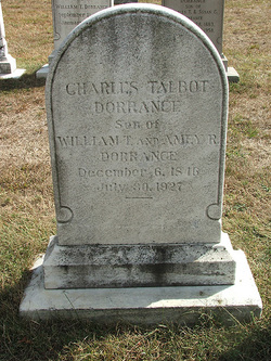 Charles Talbot Dorrance 