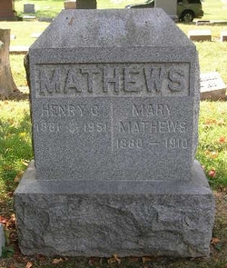 Mary E. <I>Goetz</I> Mathews 