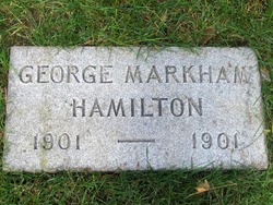 George Markham Hamilton 