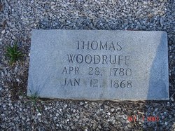 Thomas Woodruff 