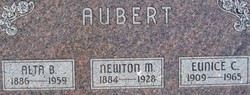 Newton Milo Aubert 