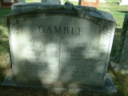 Frank Leslie Gamble Jr.