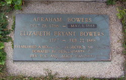 Abraham Bowers 