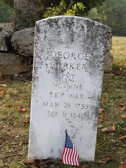 George Barker 