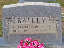 Bessie <I>Hyatt</I> Bailey 