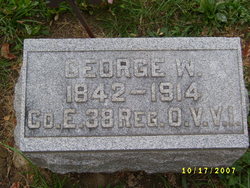George W Myers 